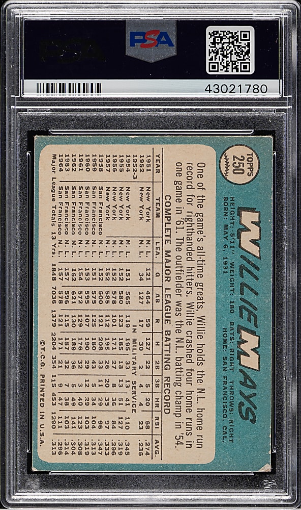 1965 Topps #250 Willie Mays PSA VG-EX 4