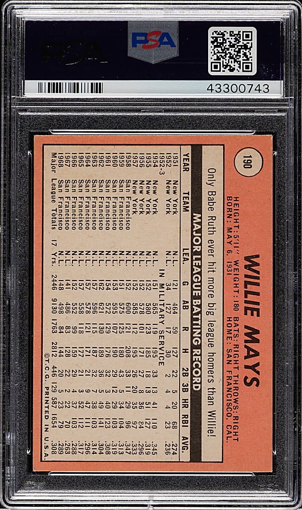 1969 Topps #190 Willie Mays PSA VG-EX 4