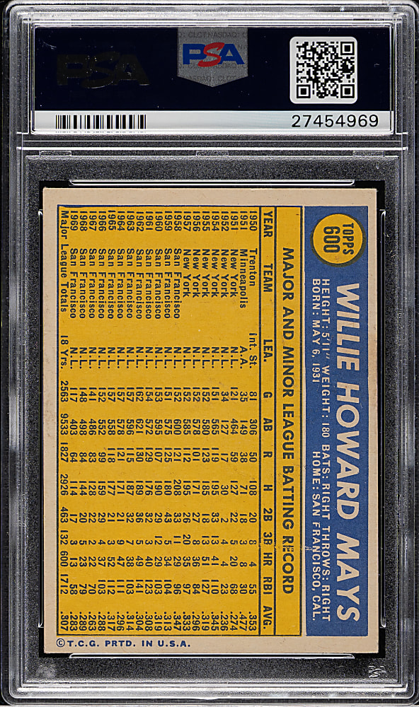 1970 Topps #600 Willie Mays PSA VG-EX 4