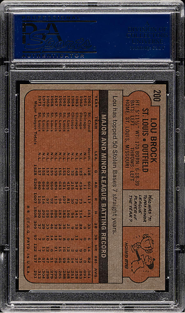 1972 Topps #200 Lou Brock PSA NM-MT 8