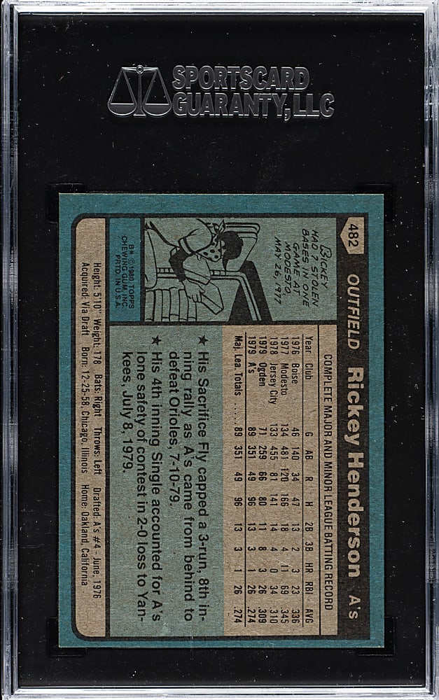 1980 Topps #482 Rickey Henderson Rookie SGC NM+ 7.5