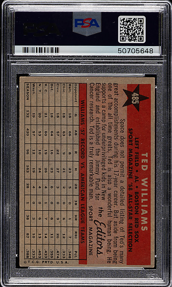 1958 Topps #485 Ted Williams All-Star PSA VG 3