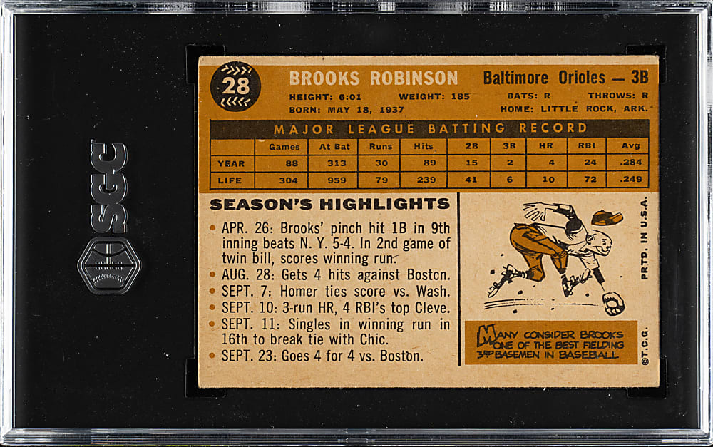 1960 Topps #28 Brooks Robinson SGC VG 3