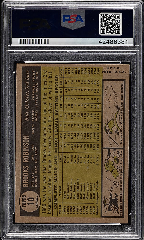 1961 Topps #10 Brooks Robinson PSA NM 7