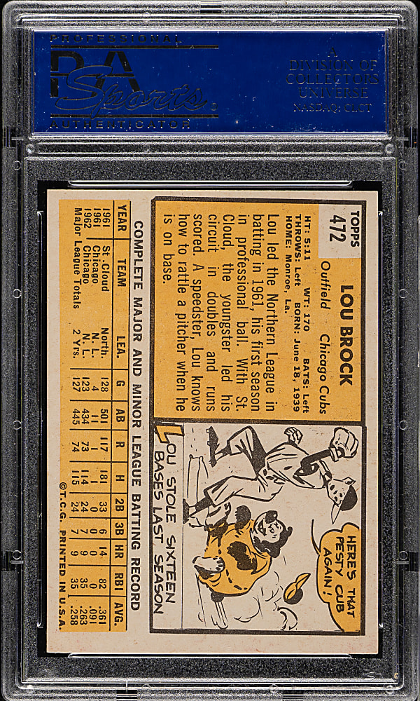 1963 Topps #472 Lou Brock PSA NM 7