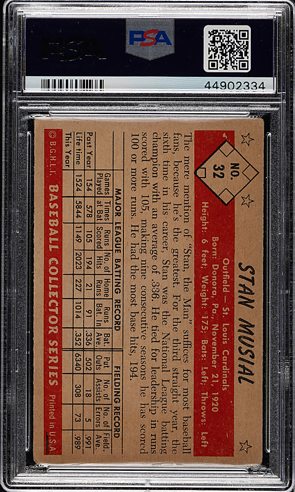 1953 Bowman Color #32 Stan Musial PSA GOOD+ 2.5