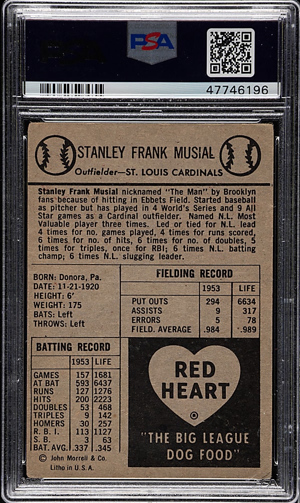 1954 Red Heart Dog Food Stan Musial PSA GOOD 2