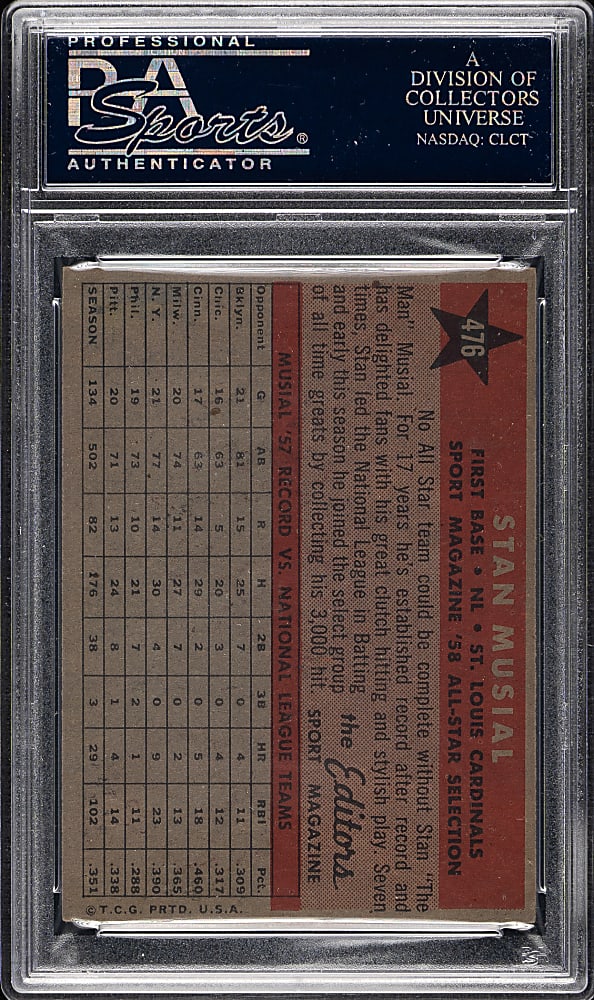 Signed 1958 Topps #476 Stan Musial All-Star - PSA/DNA