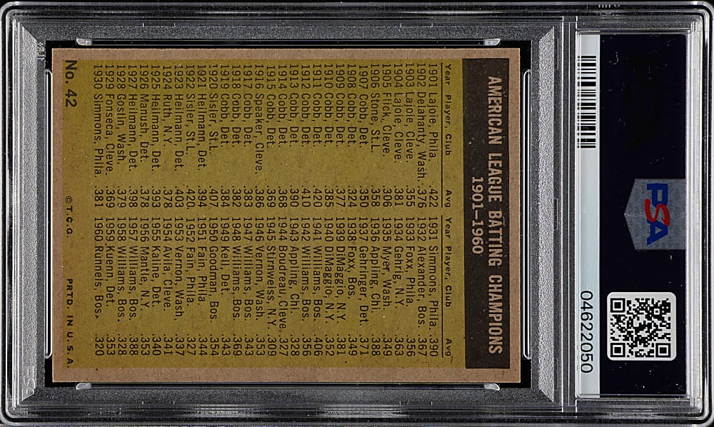 1961 Topps #42 Al Batting Leaders with Minnie Minoso PSA MINT 9