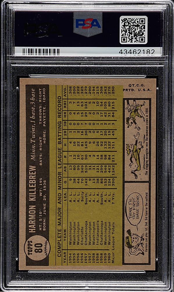 1961 Topps #80 Harmon Killebrew PSA NM-MT 8