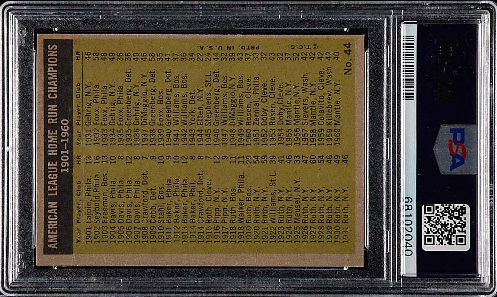 1961 Topps #44 AL Home Run Leaders with Mickey Mantle and Roger Maris PSA NM-MT 8