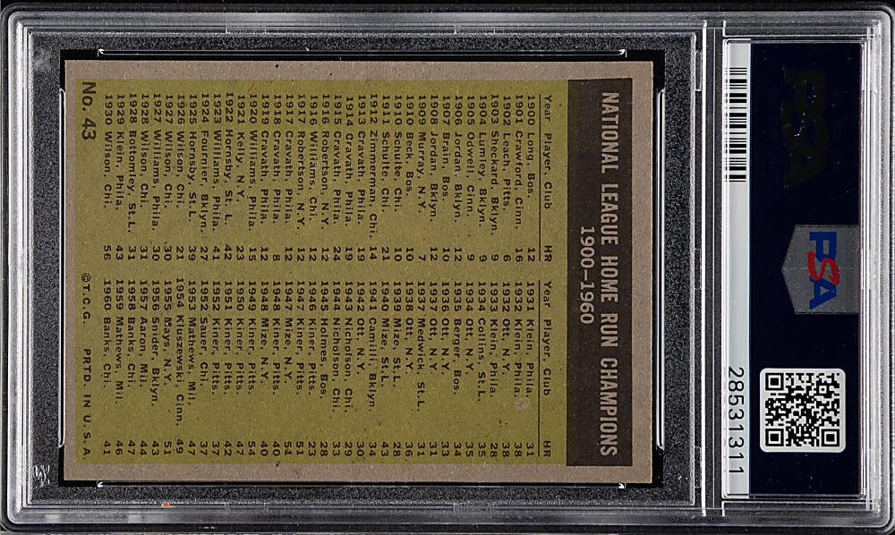 1961 Topps #43 NL Home Run Leaders with Hank Aaron, Ernie Banks, and Ed Mathews PSA NM-MT 8