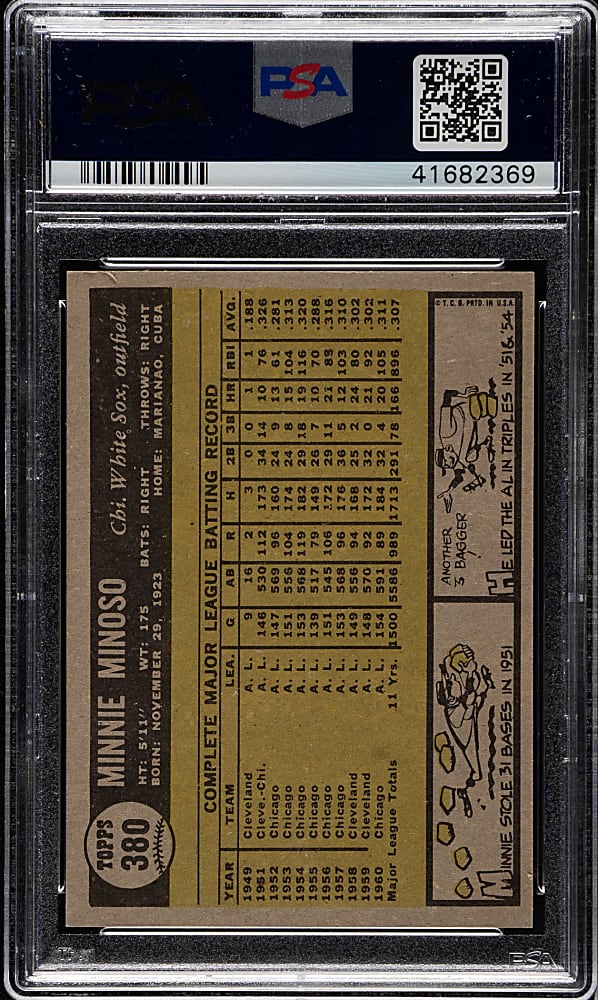 1961 Topps #380 Minnie Minoso PSA NM-MT 8