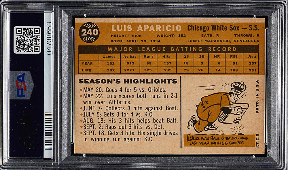 1960 Topps #240 Luis Aparicio PSA NM-MT 8