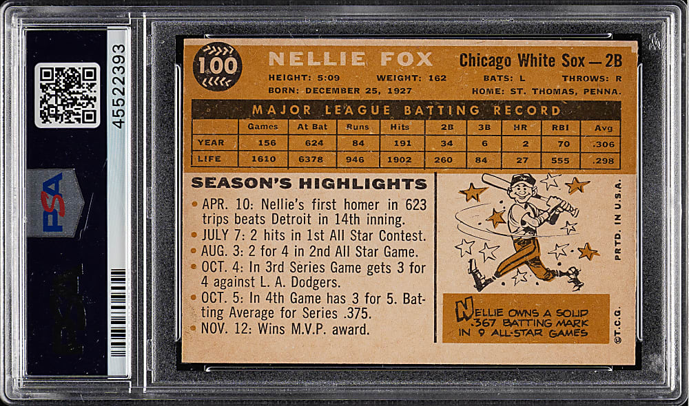 1960 Topps #100 Nellie Fox PSA NM 7