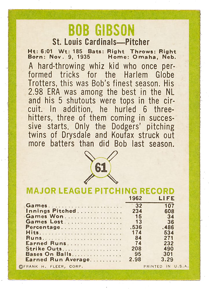 Signed 1963 Fleer #61 Bob Gibson