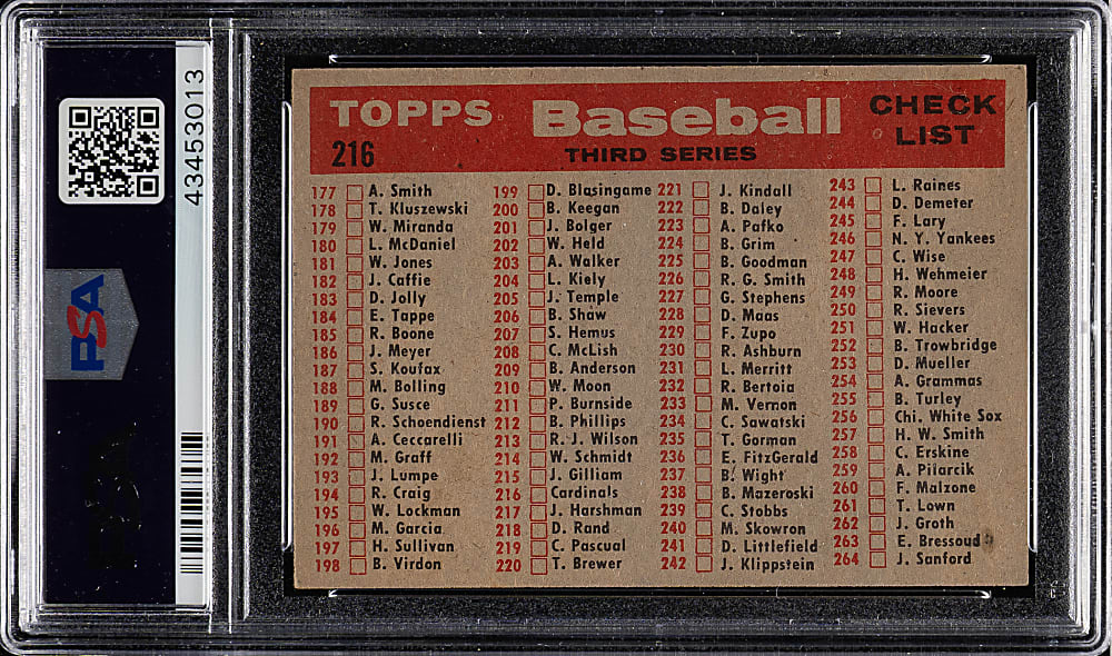 1958 Topps #216 St. Louis Cardinals Team PSA NM 7