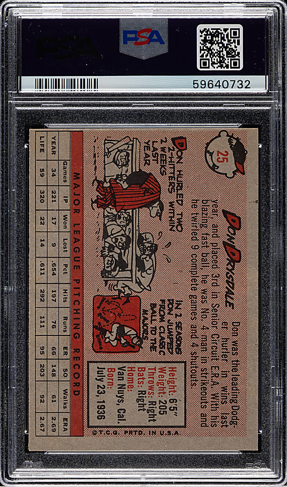 1958 Topps #25 Don Drysdale PSA NM 7