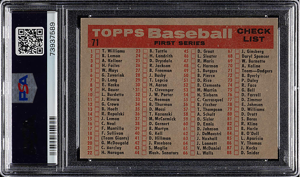 1958 Topps #71 Los Angeles Dodgers Team PSA NM 7
