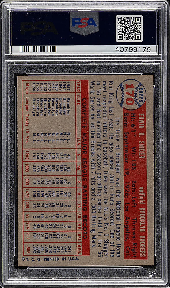 1957 Topps #170 Duke Snider PSA NM-MT 8
