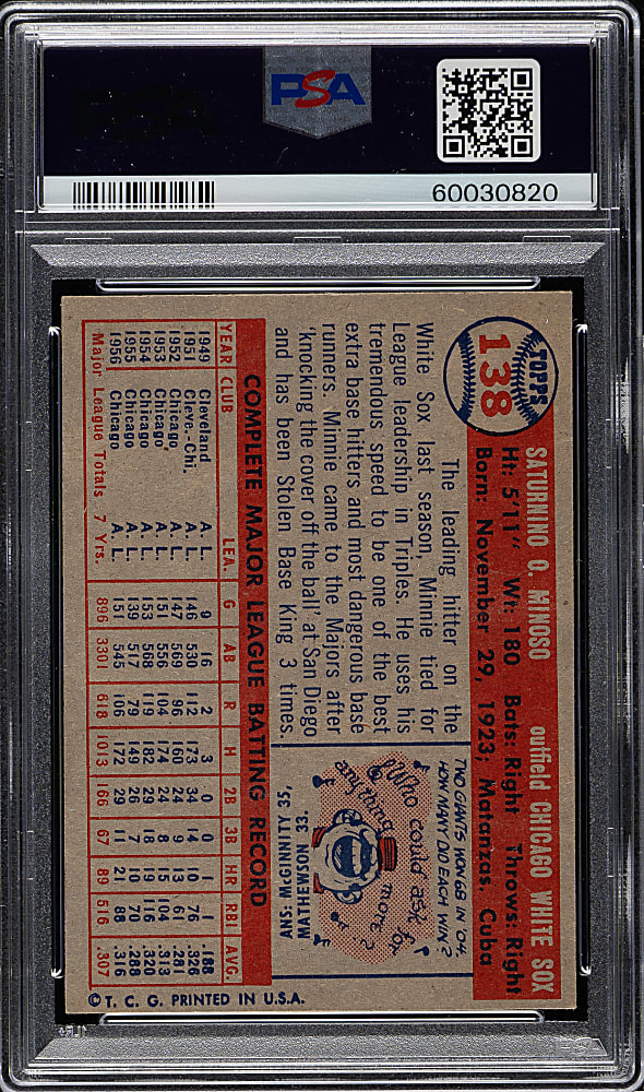 1957 Topps #138 Minnie Minoso PSA NM-MT 8