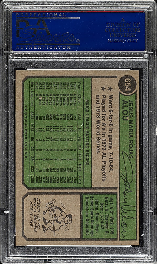 1974 Topps #654 Jesus Alou No Position PSA NM-MT 8
