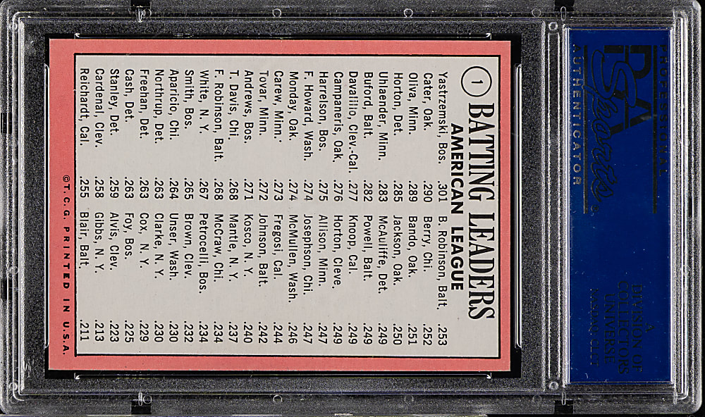 1969 Topps #1 AL Batting Leaders with Carl Yastrzemski and Tony Oliva PSA NM-MT 8