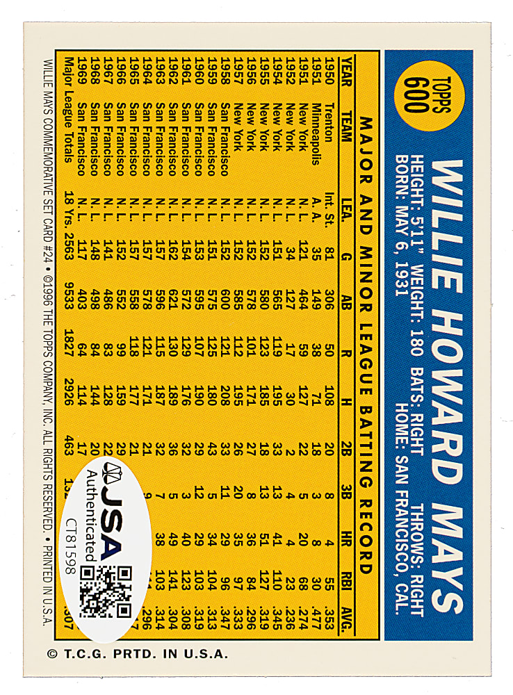 1997 Topps Commemorative Reprint Autographs #24 Willie Mays 1970 Topps - JSA