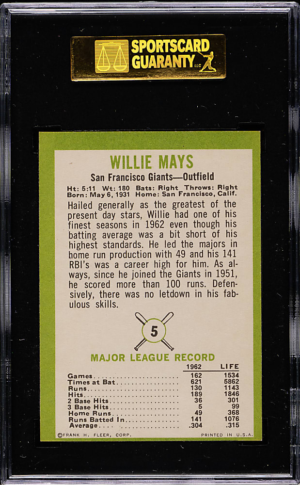 1963 Fleer #5 Willie Mays SGC EX/NM 80