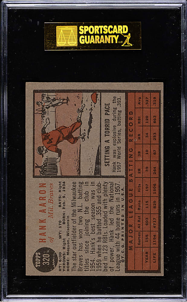 1962 Topps #320 Hank Aaron SGC EX+ 70