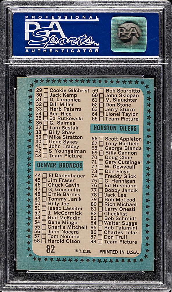1964 Topps Football #82 Checklist 1-88 PSA NM-MT 8 (OC)