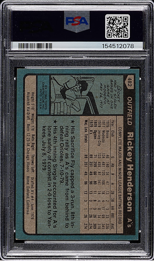 1980 Topps #482 Rickey Henderson Rookie PSA NM 7