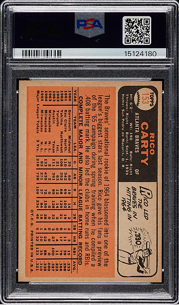 1966 Topps #153 Rico Carty PSA MINT 9