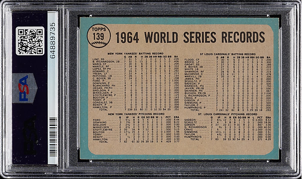 1965 O-Pee-Chee #139 World Series The Cards Celebrate PSA MINT 9