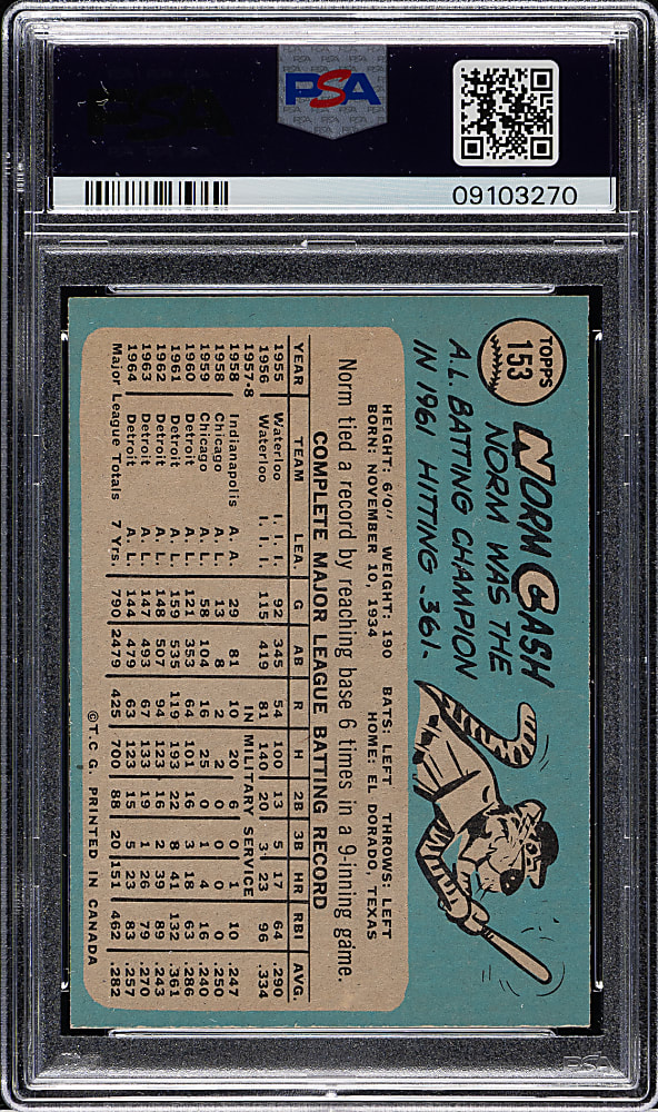 1965 O-Pee-Chee #153 Norm Cash PSA MINT 9
