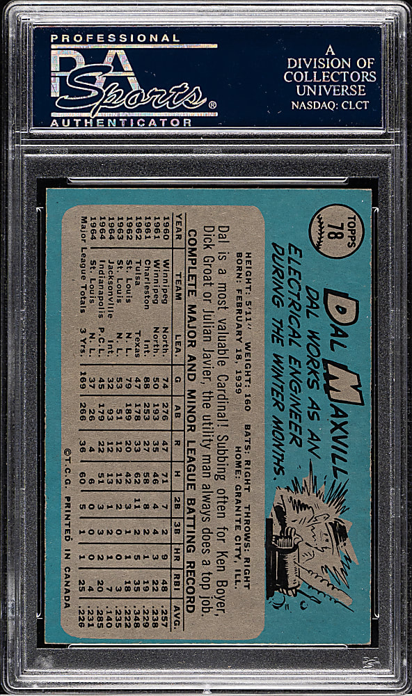 1965 O-Pee-Chee #78 Dal Maxvill PSA MINT 9