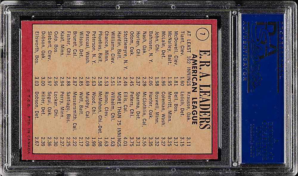 1969 O-Pee-Chee #7 AL ERA Leaders PSA MINT 9