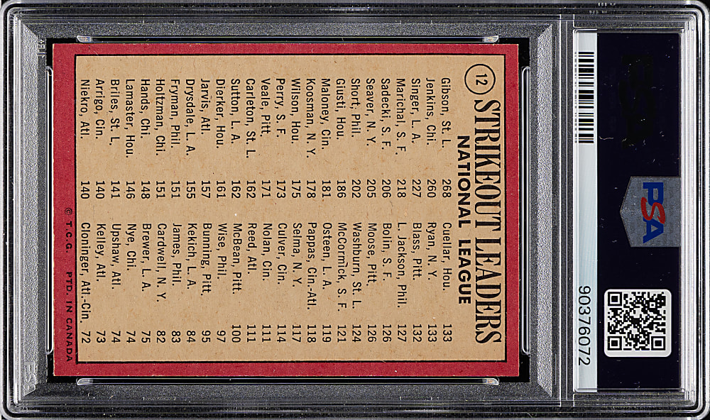 1969 O-Pee-Chee #12 NL Strikeout Leaders with Bob Gibson and Fergie Jenkins PSA MINT 9