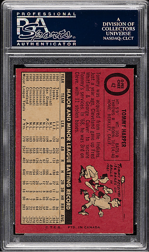 1969 O-Pee-Chee #42 Tommy Harper PSA MINT 9