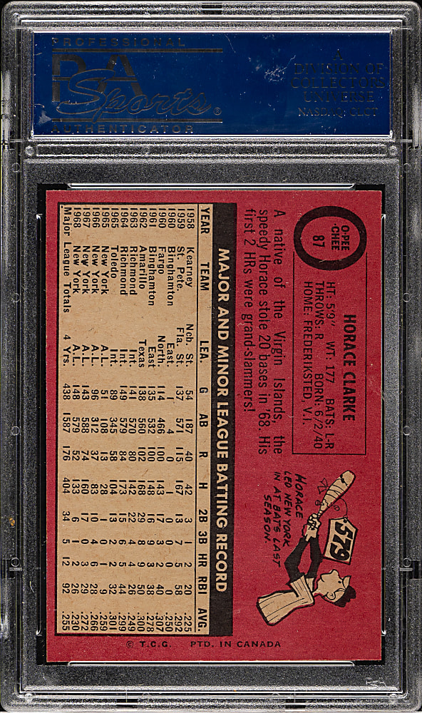 1969 O-Pee-Chee #87 Horace Clarke PSA MINT 9