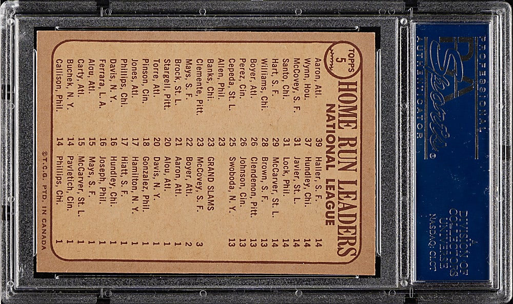 1968 O-Pee-Chee #5 NL Home Run Leaders with Hank Aaron, Willie McCovey, and Ron Santo PSA NM-MT 8