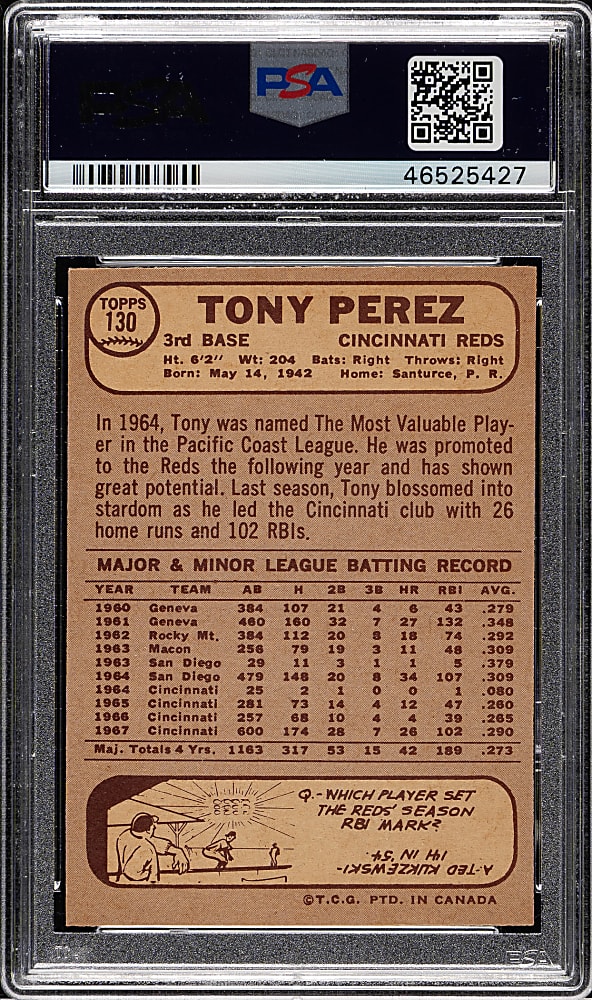 1968 O-Pee-Chee #130 Tony Perez PSA NM-MT 8
