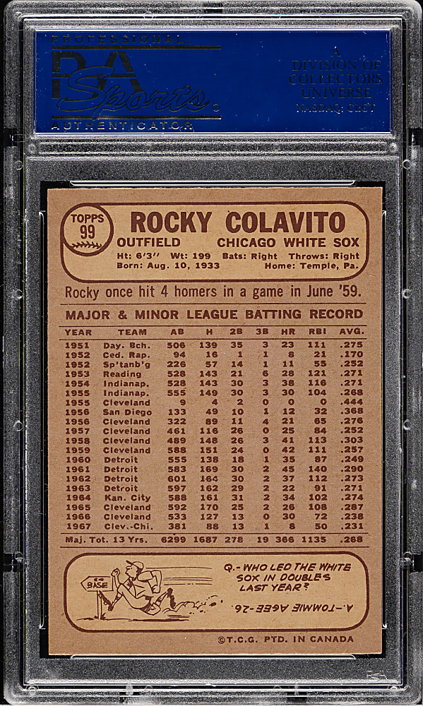 1968 O-Pee-Chee #99 Rocky Colavito PSA MINT 9