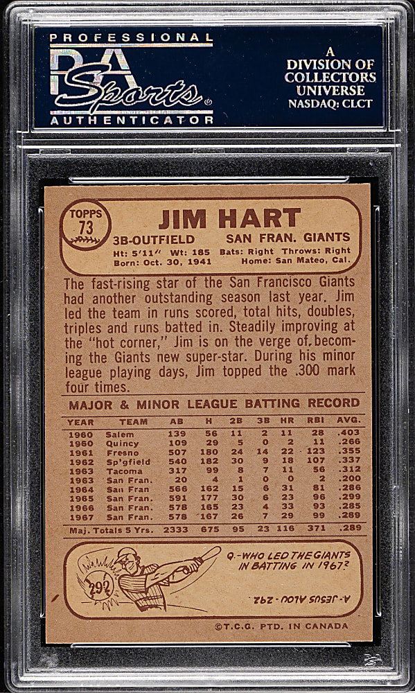 1968 O-Pee-Chee #73 Jim Hart PSA MINT 9