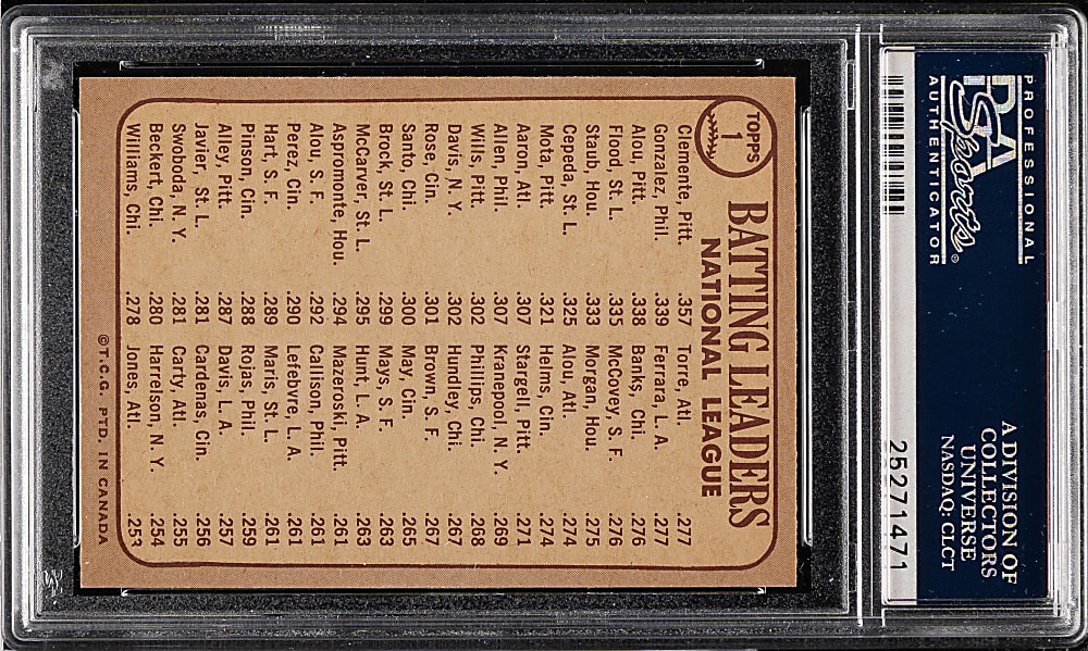 1968 O-Pee-Chee #1 NL Batting Leaders with Roberto Clemente PSA MINT 9