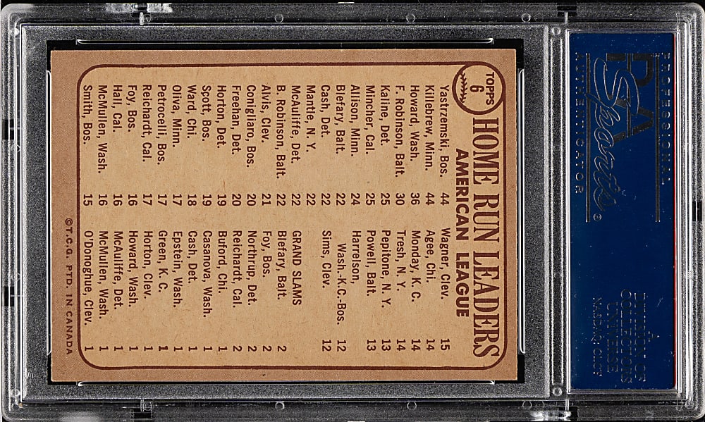 1968 O-Pee-Chee #6 AL Home Run Leaders with Carl Yastrzemski and Harmon Killebrew PSA MINT 9