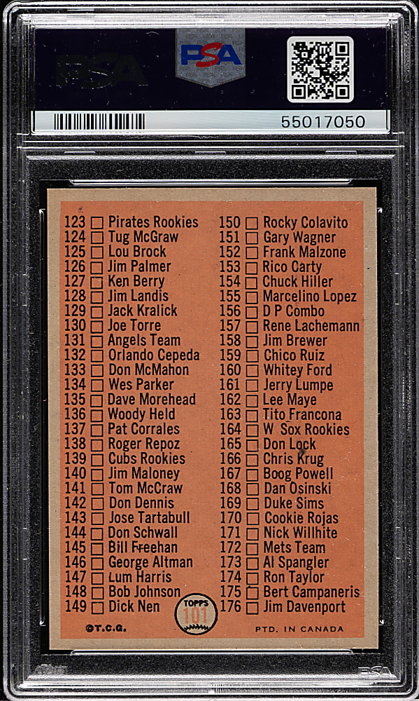 1966 O-Pee-Chee #101 Checklist 89-176 PSA MINT 9