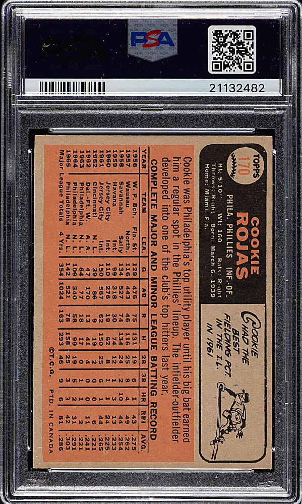 1966 O-Pee-Chee #170 Cookie Rojas PSA MINT 9