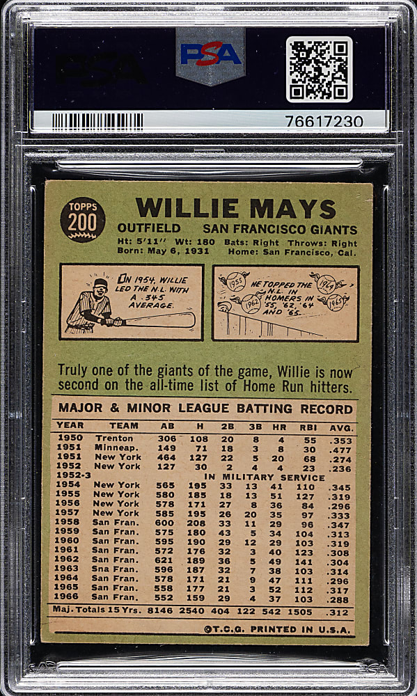 1967 Topps #200 Willie Mays PSA GOOD 2