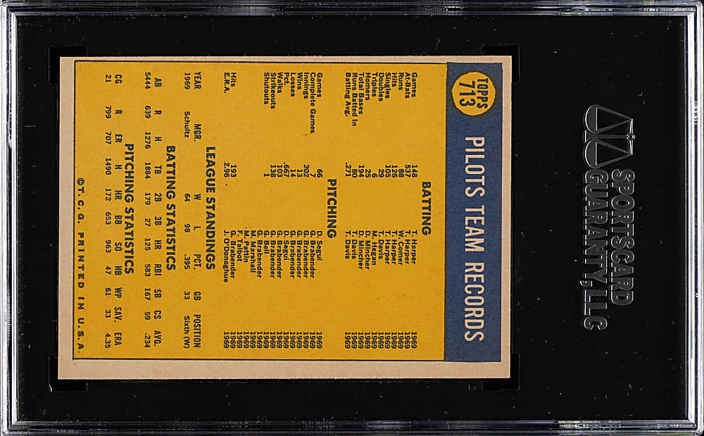 1970 Topps #713 Seattle Pilots Team SGC NM 7